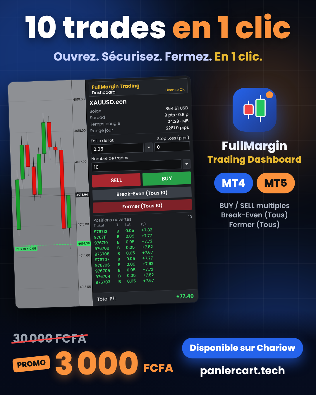FullMargin Trading Dashboard pour MetaTrader